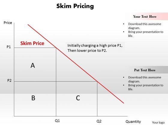 business_diagram_skim_pricing_powerpoint_ppt_presentation_1.jpg