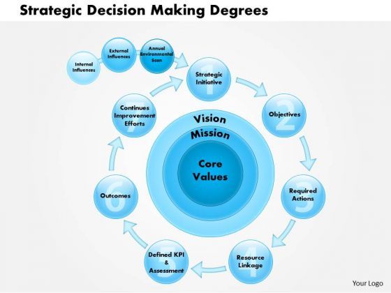 business_diagram_strategic_decision_making_degrees_powerpoint_ppt_presentation_1.jpg