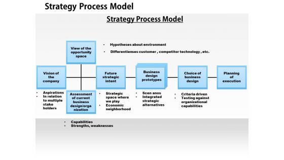 business_diagram_strategic_process_model_powerpoint_ppt_presentation_1.jpg