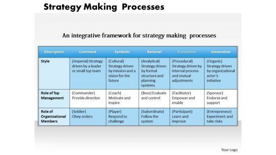 business_diagram_strategy_making_processes_powerpoint_ppt_presentation_1.jpg