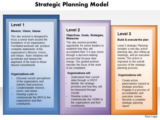business_diagram_strategy_planning_model_powerpoint_ppt_presentation_1.jpg