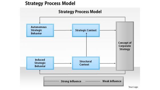 business_diagram_strategy_process_model_powerpoint_ppt_presentation_1.jpg