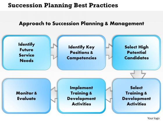 business_diagram_succession_planning_best_practices_powerpoint_ppt_presentation_1.jpg