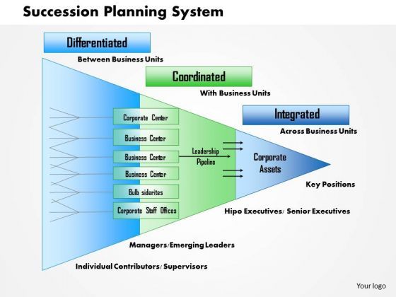 business_diagram_succession_planning_process_powerpoint_ppt_presentation_1.jpg