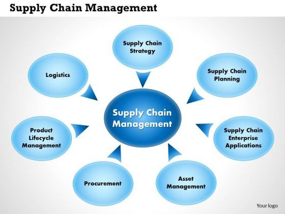 business_diagram_supplier_chain_management_powerpoint_ppt_presentation_1.jpg