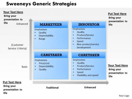 business_diagram_sweeneys_generi_strategies_powerpoint_ppt_presentation_1.jpg