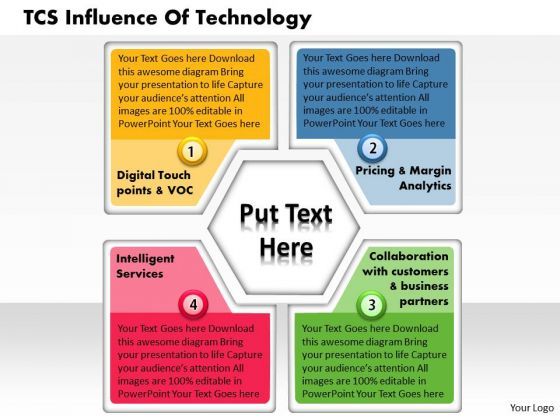 business_diagram_tcs_influence_of_technology_powerpoint_ppt_presentation_1.jpg