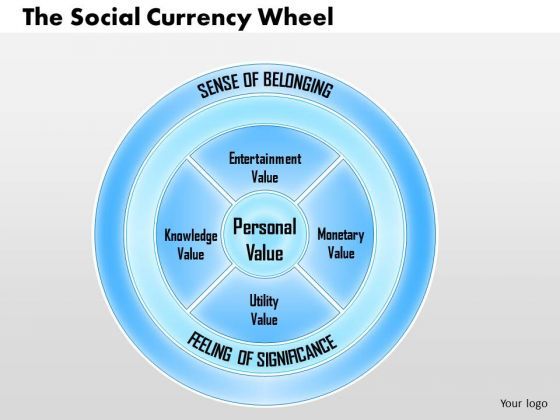 business_diagram_the_social_currency_wheel_nf_powerpoint_ppt_presentation_1.jpg
