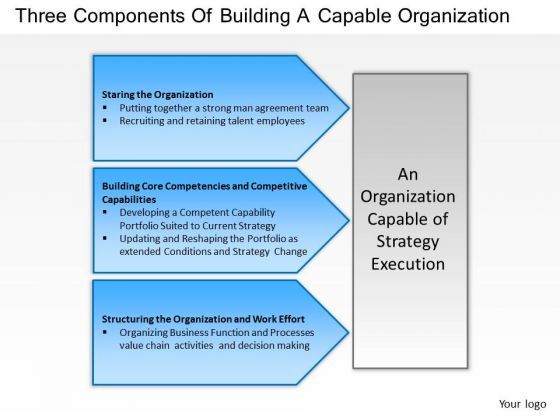 business_diagram_three_components_of_building_a_capable_organization_powerpoint_ppt_presentation_1.jpg