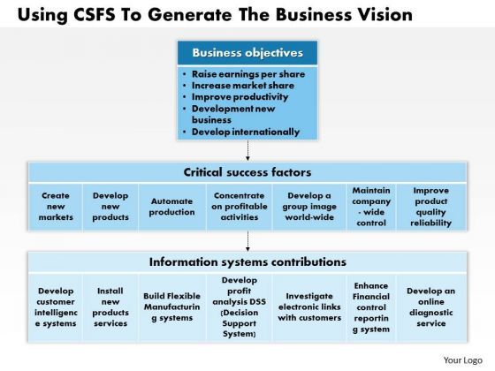 business_diagram_using_csfs_to_generate_the_business_vision_powerpoint_ppt_presentation_1.jpg