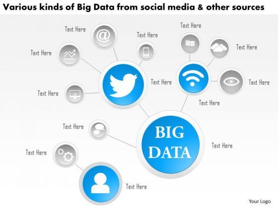 business_diagram_various_kinds_of_big_data_from_social_media_and_other_sources_ppt_slide_1.jpg