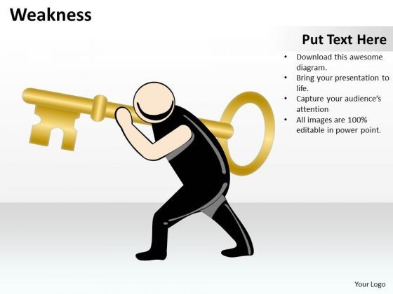 business_diagram_weakness_strategic_management_1.jpg