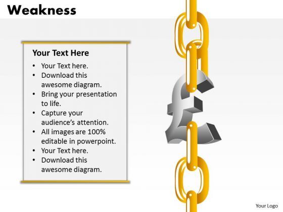 business_diagram_weaknesses_mba_models_and_frameworks_1.jpg