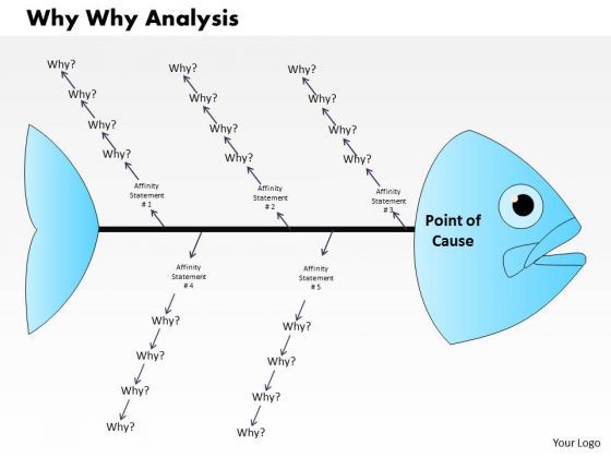 business_diagram_why_why_analysis_powerpoint_ppt_presentation_1.jpg