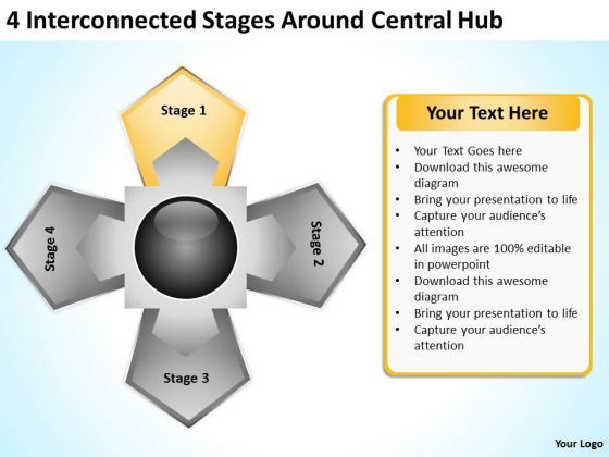 business_expansion_strategy_stages_around_central_hub_development_1.jpg