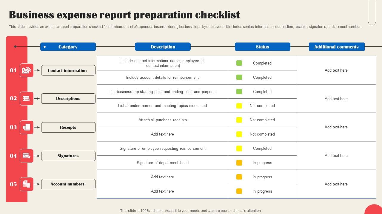 Business Expense Report Preparation Checklist Structure Pdf