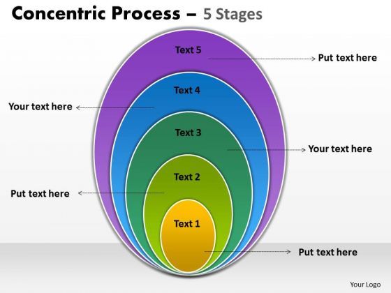 business_finance_strategy_development_concentric_process_slide_5_stages_sales_diagram_1.jpg