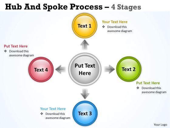 business_finance_strategy_development_hub_and_spoke_process_4_stages_sales_diagram_1.jpg