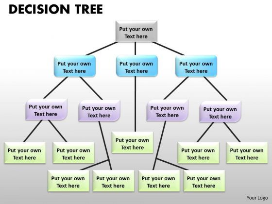 business_finance_strategy_development_information_tree_mba_models_and_frameworks_1.jpg