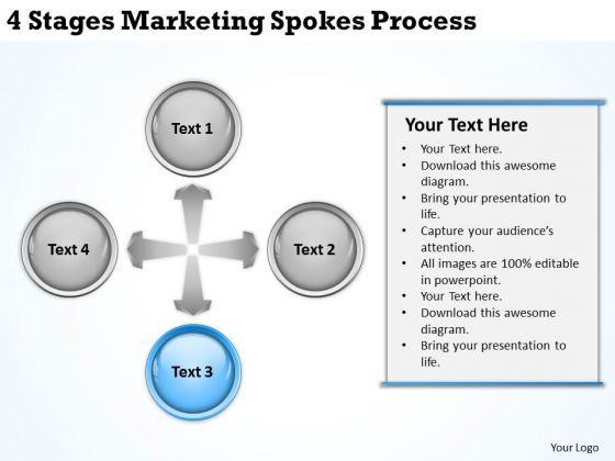 business_flowchart_examples_4_stages_marketing_spokes_process_powerpoint_templates_1.jpg