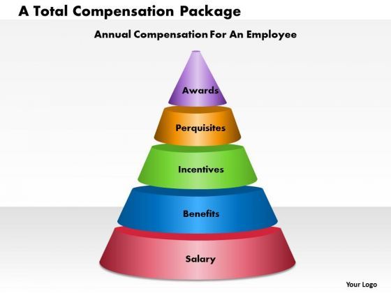 business_framework_a_total_compensation_package_powerpoint_presentation_1.jpg