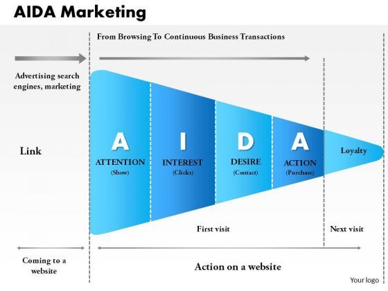 business_framework_aida_marketing_powerpoint_presentation_2_1.jpg