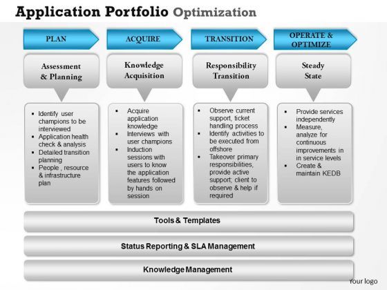 business_framework_application_portfolio_optimization_powerpoint_presentation_1.jpg