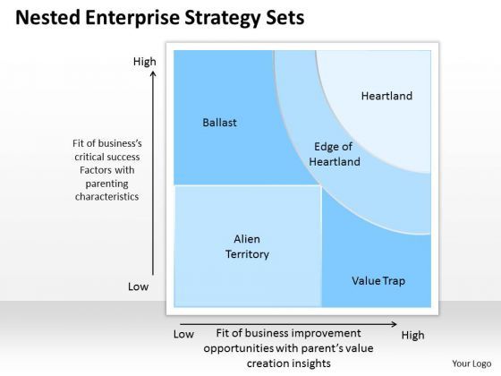 business_framework_attractive_and_fit_matrix_powerpoint_presentation_2_1.jpg