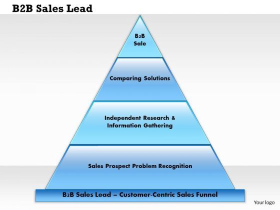 business_framework_b2b_sales_lead_powerpoint_presentation_1.jpg