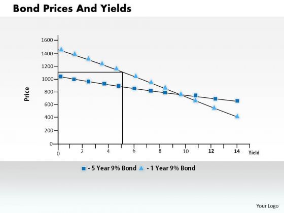 business_framework_bond_prices_and_yields_powerpoint_presentation_1.jpg