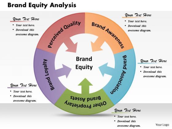business_framework_brand_equity_analysis_powerpoint_presentation_1.jpg