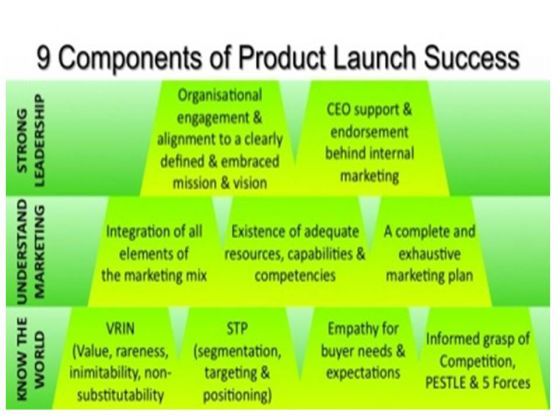 business_framework_building_blocks_in_a_pyramid_powerpoint_presentation_1.jpg