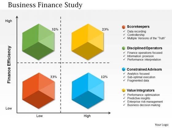 business_framework_business_finance_study_powerpoint_presentation_1.jpg
