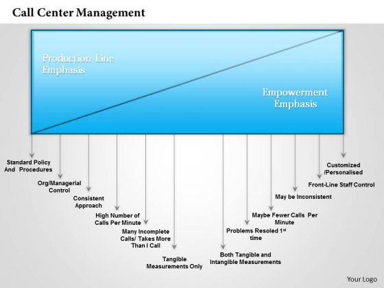 business_framework_call_center_management_powerpoint_presentation_1.jpg