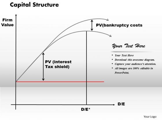 business_framework_capital_structure_powerpoint_presentation_1.jpg