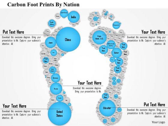 business_framework_carbon_foot_prints_by_nation_powerpoint_presentation_1.jpg