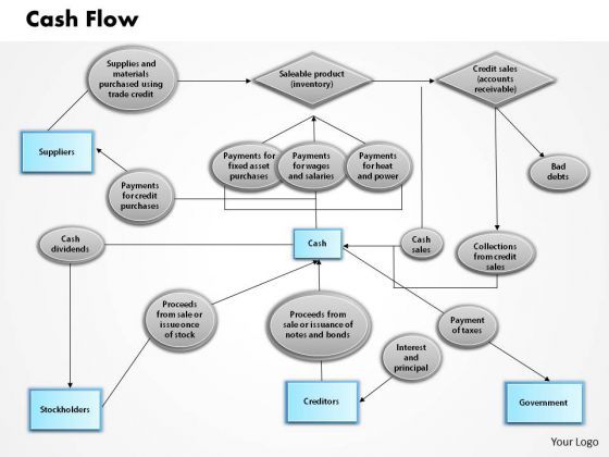 business_framework_cash_flow_powerpoint_presentation_1.jpg