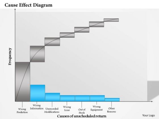 business_framework_cause_effect_powerpoint_presentation_1.jpg