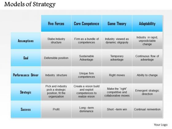 business_framework_competitive_advantage_1_powerpoint_presentation_1.jpg