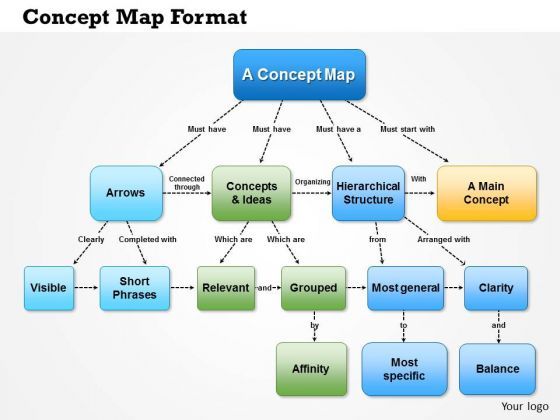 business_framework_concept_map_format_powerpoint_presentation_1.jpg