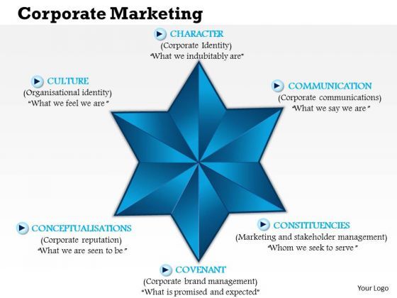 business_framework_corporate_marketing_powerpoint_presentation_1.jpg