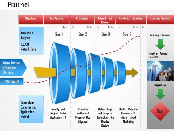 business_framework_creative_funnel_diagram_powerpoint_presentation_1.jpg