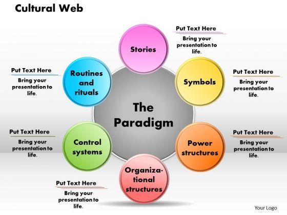 business_framework_cultural_web_powerpoint_presentation_1.jpg