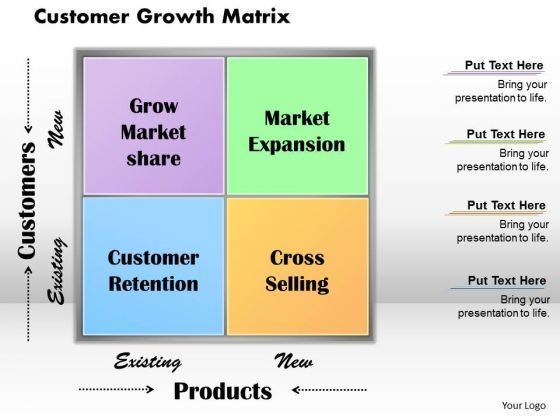 business_framework_customer_growth_matrix_powerpoint_presentation_1.jpg