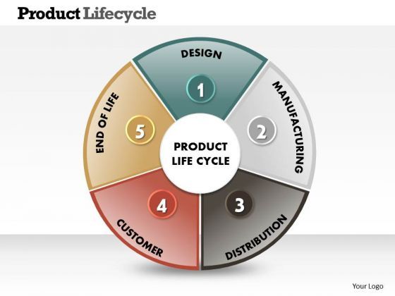 business_framework_cycle_diagram_powerpoint_presentation_1.jpg