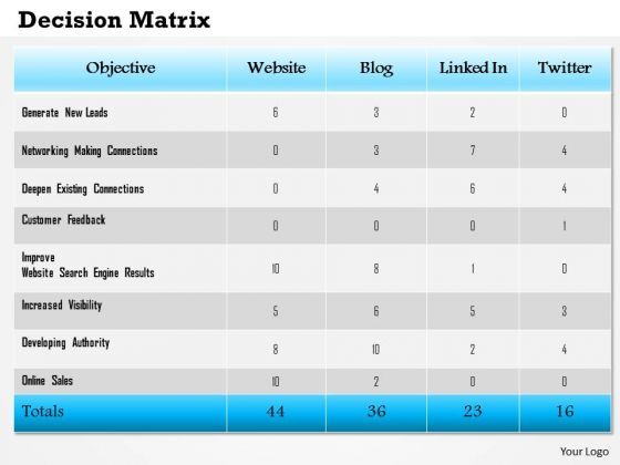 business_framework_decision_matrix_powerpoint_presentation_1.jpg