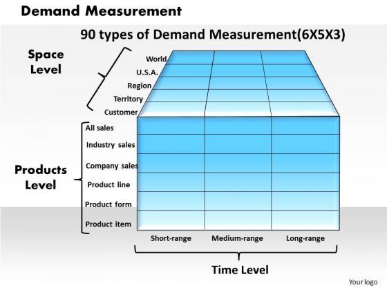 business_framework_demand_measurement_powerpoint_presentation_1.jpg