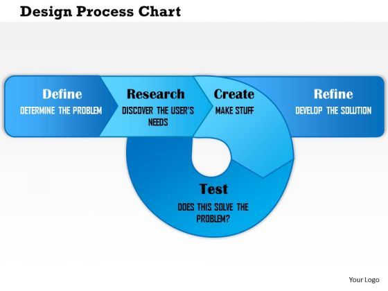 business_framework_design_process_chart_powerpoint_presentation_1.jpg