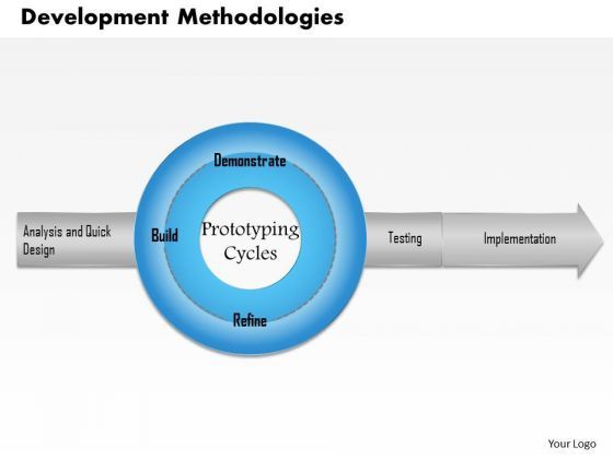 business_framework_development_methodologies_powerpoint_presentation_1.jpg