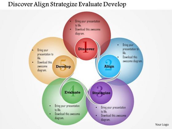 business_framework_discover_align_strategize_evaluate_develop_powerpoint_presentation_1.jpg